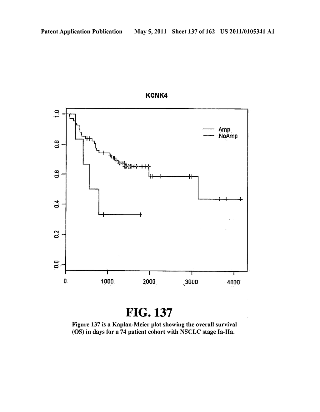 Diagnostic Methods For Determining Prognosis Of Non-Small Cell Lung Cancer - diagram, schematic, and image 138