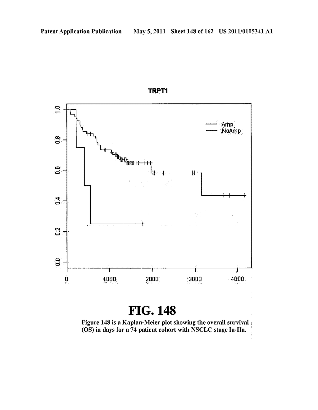 Diagnostic Methods For Determining Prognosis Of Non-Small Cell Lung Cancer - diagram, schematic, and image 149