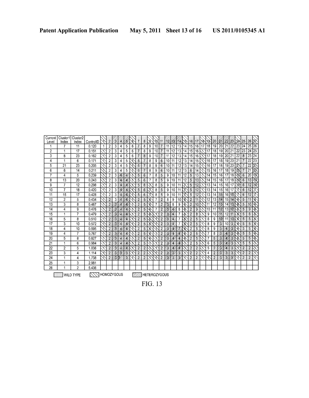 Methods for the Analysis of High Resolution Melt Curve Data - diagram, schematic, and image 14