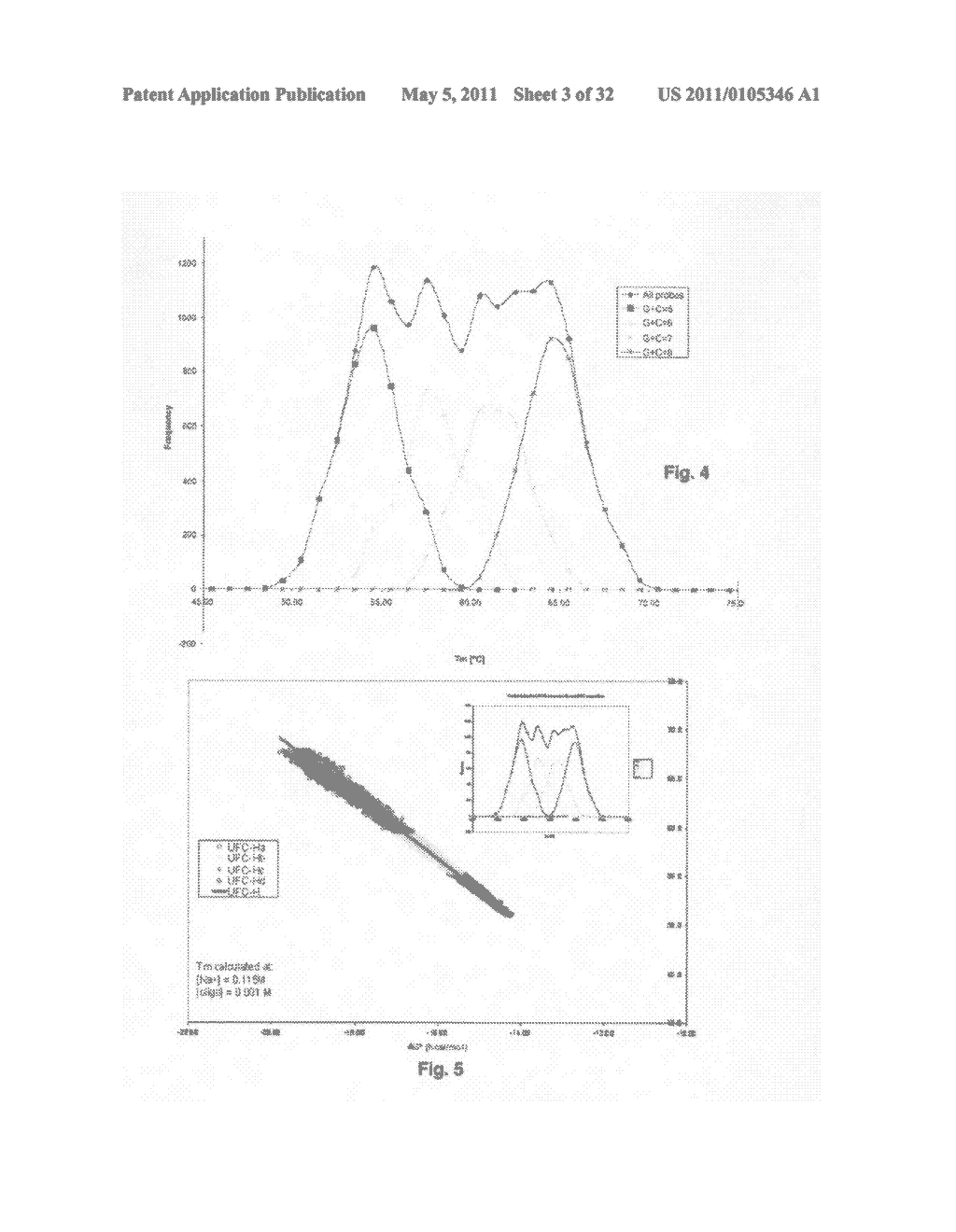 Universal fingerprinting chips and uses thereof - diagram, schematic, and image 04