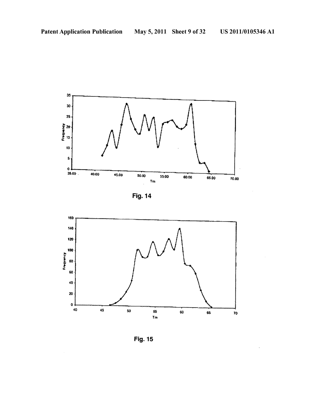 Universal fingerprinting chips and uses thereof - diagram, schematic, and image 10