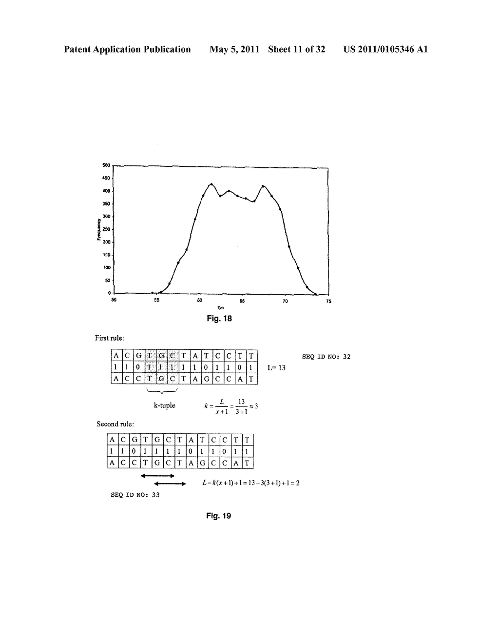 Universal fingerprinting chips and uses thereof - diagram, schematic, and image 12