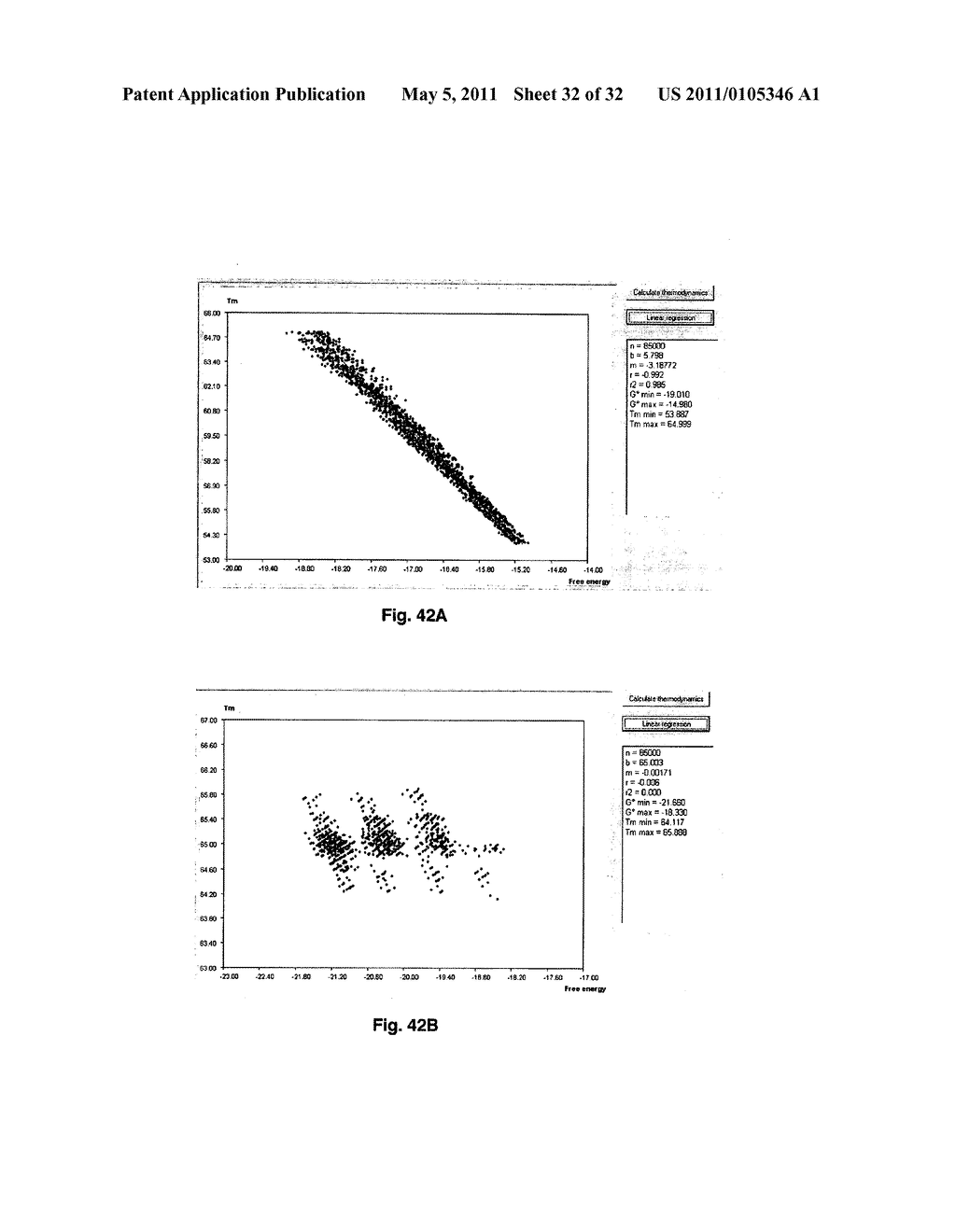 Universal fingerprinting chips and uses thereof - diagram, schematic, and image 33