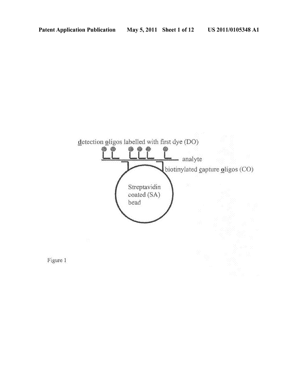 Method for detecting an analyte in a sample - diagram, schematic, and image 02
