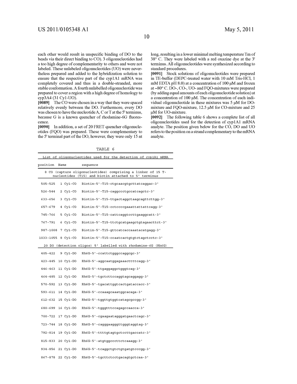 Method for detecting an analyte in a sample - diagram, schematic, and image 23