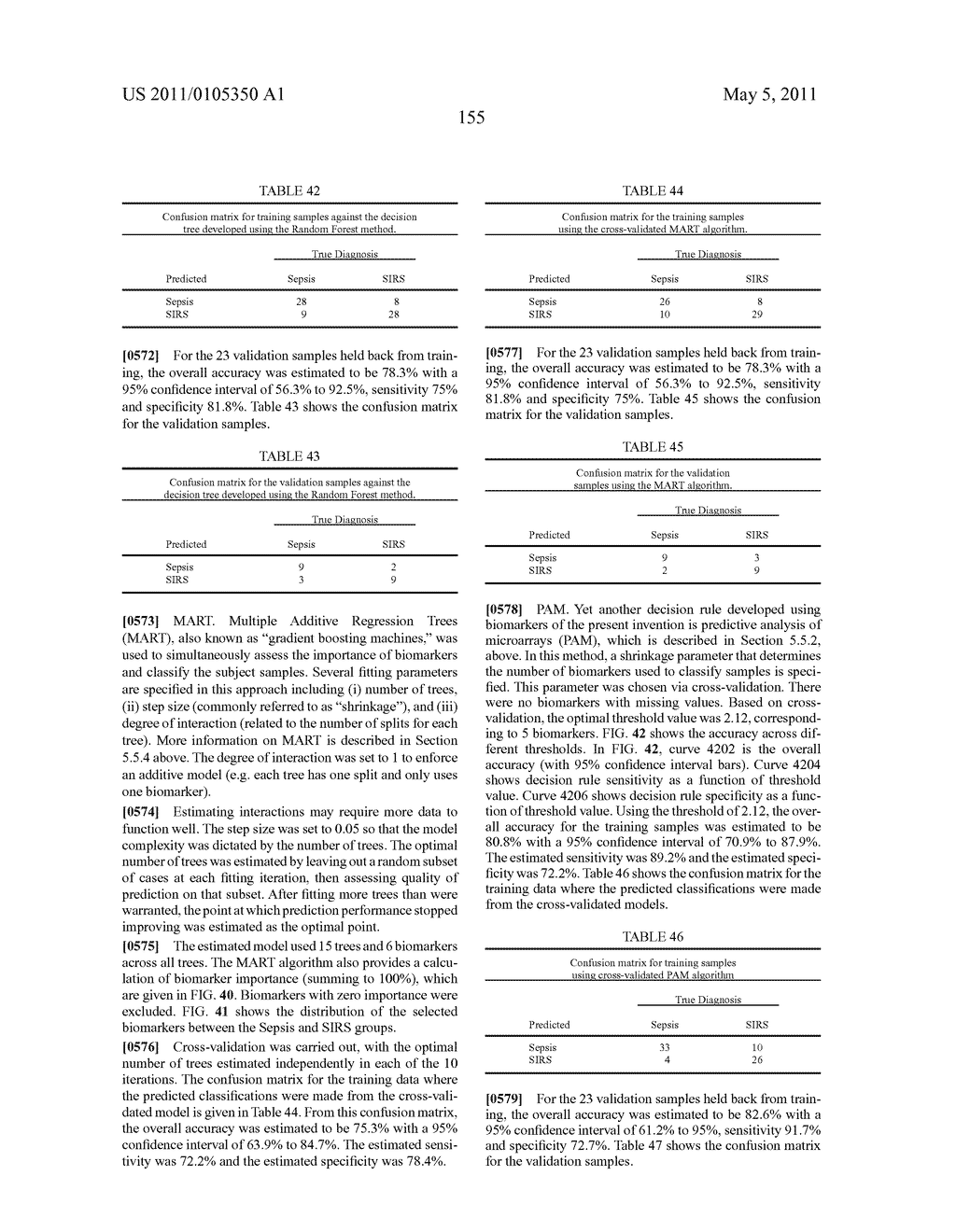 DIAGNOSIS OF SEPSIS - diagram, schematic, and image 241