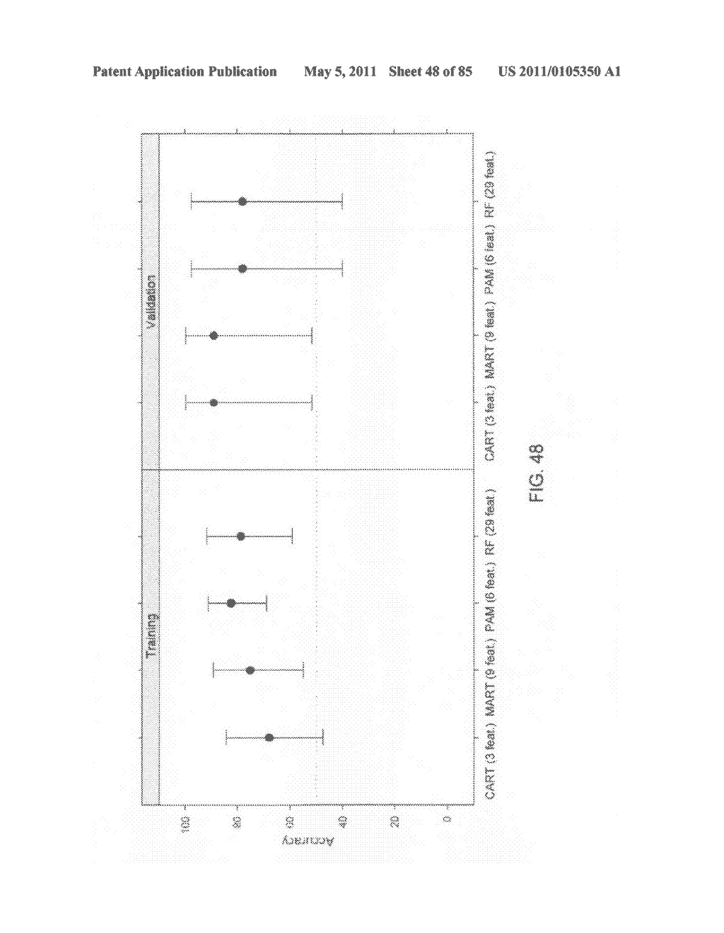 DIAGNOSIS OF SEPSIS - diagram, schematic, and image 49