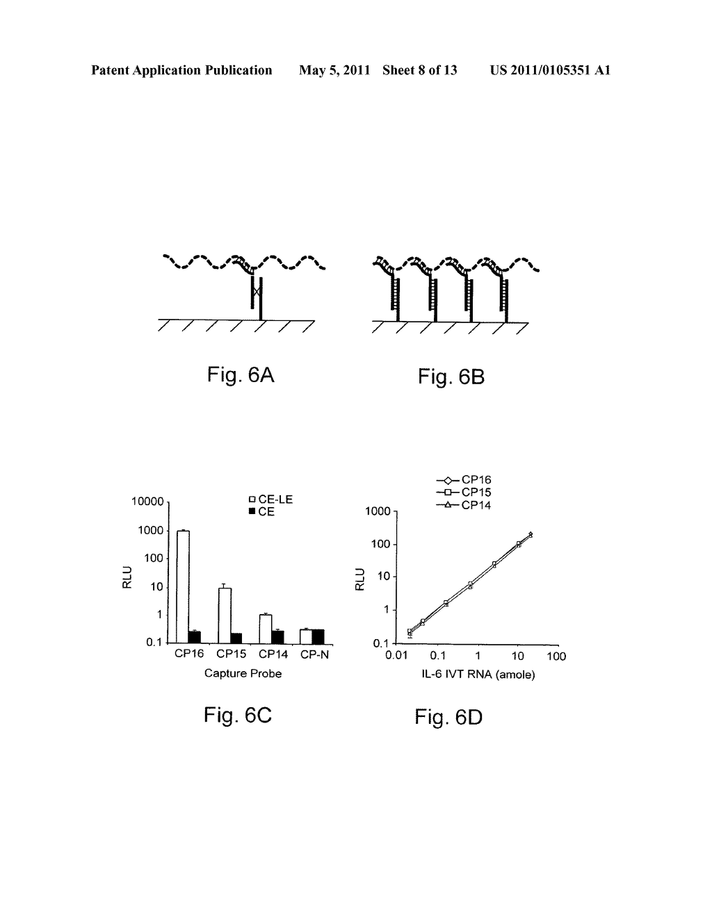 Multiplex branched-chain DNA assays - diagram, schematic, and image 09