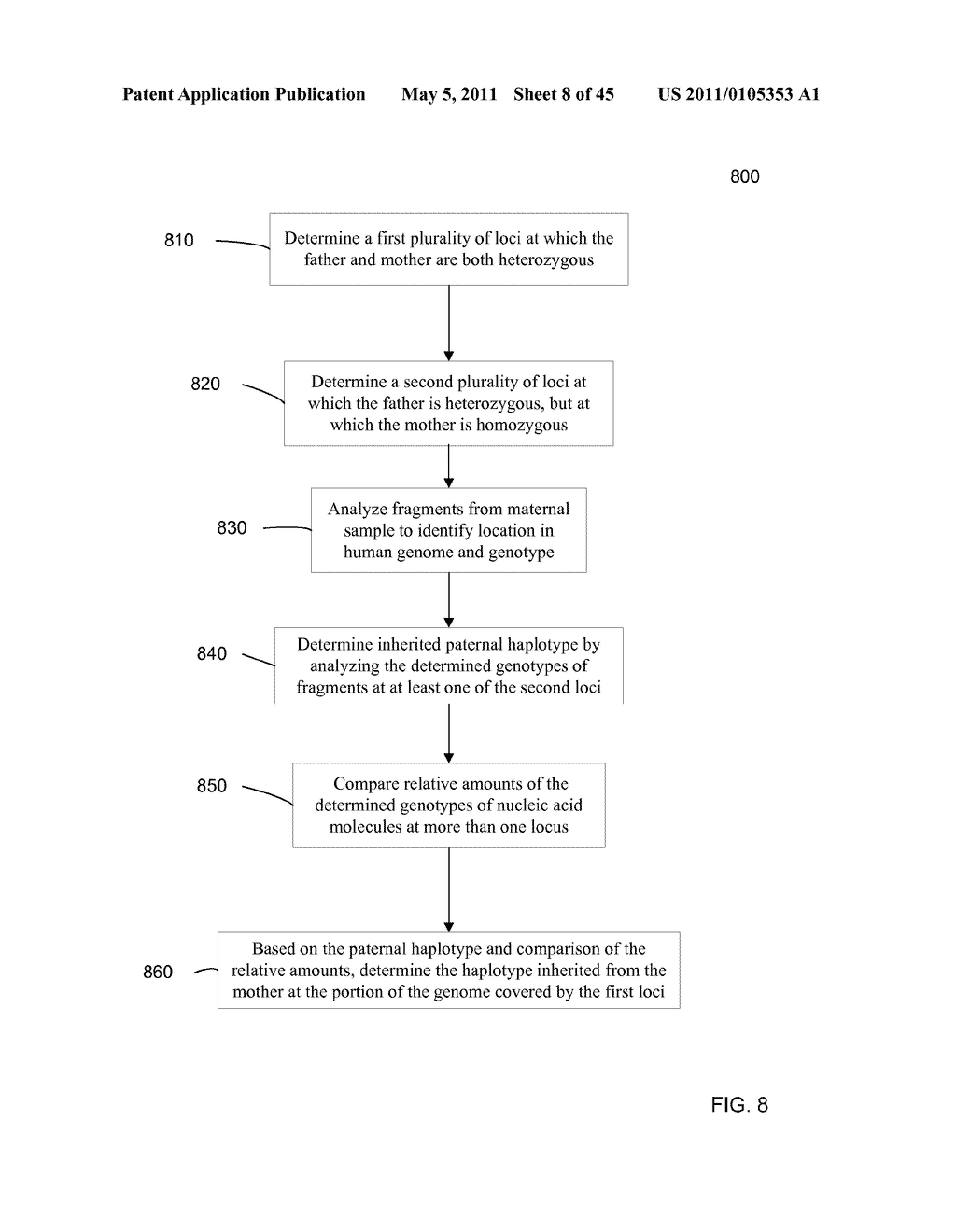 Fetal Genomic Analysis From A Maternal Biological Sample - diagram, schematic, and image 09