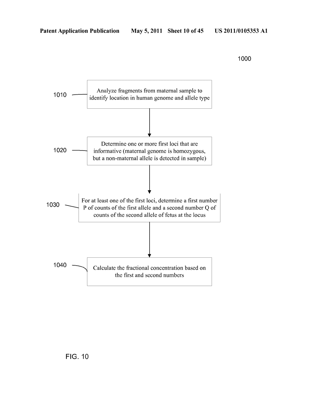 Fetal Genomic Analysis From A Maternal Biological Sample - diagram, schematic, and image 11