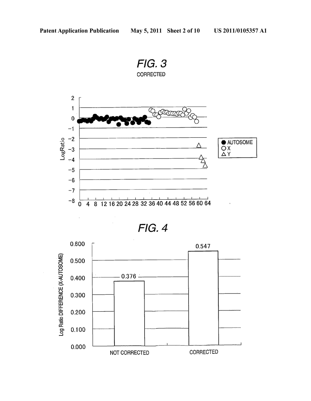 METHOD FOR ANALYSIS USING NUCLEIC ACID MICROARRAY - diagram, schematic, and image 03