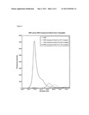 CYANINE COMPOUNDS AND THEIR APPLICATION AS QUENCHING COMPOUNDS diagram and image