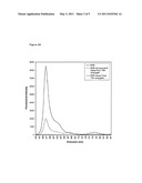 CYANINE COMPOUNDS AND THEIR APPLICATION AS QUENCHING COMPOUNDS diagram and image