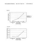 CYANINE COMPOUNDS AND THEIR APPLICATION AS QUENCHING COMPOUNDS diagram and image