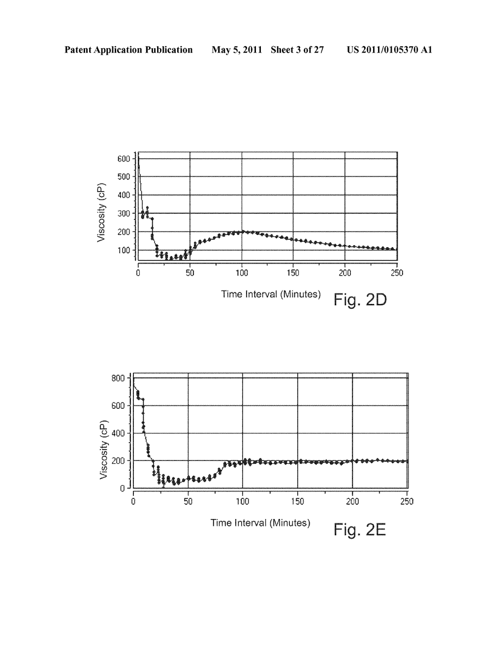 BREAKERS FOR GELLED FRACTURING FLUIDS - diagram, schematic, and image 04