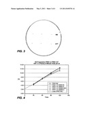 Enhanced Amylase Production by N-Terminal Addition to Mature Amylase Protein diagram and image