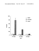 Antibacterial lactobacillus GG peptides and methods of use diagram and image