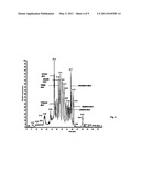 Antibacterial lactobacillus GG peptides and methods of use diagram and image