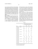 USE OF ANTIMICROBIAL POLYMERS FOR RE-SENSITIZATION OF MICROORGANISMS UPON EMERGENCE OF RESISTANCE TO ANTI-MICROBIAL AGENTS diagram and image