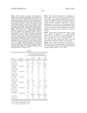 USE OF ANTIMICROBIAL POLYMERS FOR RE-SENSITIZATION OF MICROORGANISMS UPON EMERGENCE OF RESISTANCE TO ANTI-MICROBIAL AGENTS diagram and image