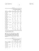 USE OF ANTIMICROBIAL POLYMERS FOR RE-SENSITIZATION OF MICROORGANISMS UPON EMERGENCE OF RESISTANCE TO ANTI-MICROBIAL AGENTS diagram and image