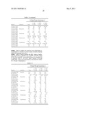 USE OF ANTIMICROBIAL POLYMERS FOR RE-SENSITIZATION OF MICROORGANISMS UPON EMERGENCE OF RESISTANCE TO ANTI-MICROBIAL AGENTS diagram and image