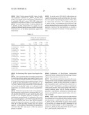 USE OF ANTIMICROBIAL POLYMERS FOR RE-SENSITIZATION OF MICROORGANISMS UPON EMERGENCE OF RESISTANCE TO ANTI-MICROBIAL AGENTS diagram and image