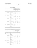 USE OF ANTIMICROBIAL POLYMERS FOR RE-SENSITIZATION OF MICROORGANISMS UPON EMERGENCE OF RESISTANCE TO ANTI-MICROBIAL AGENTS diagram and image