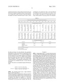 NOVEL POSSIBILITY OF CONTROLLING GIARDIOSIS diagram and image