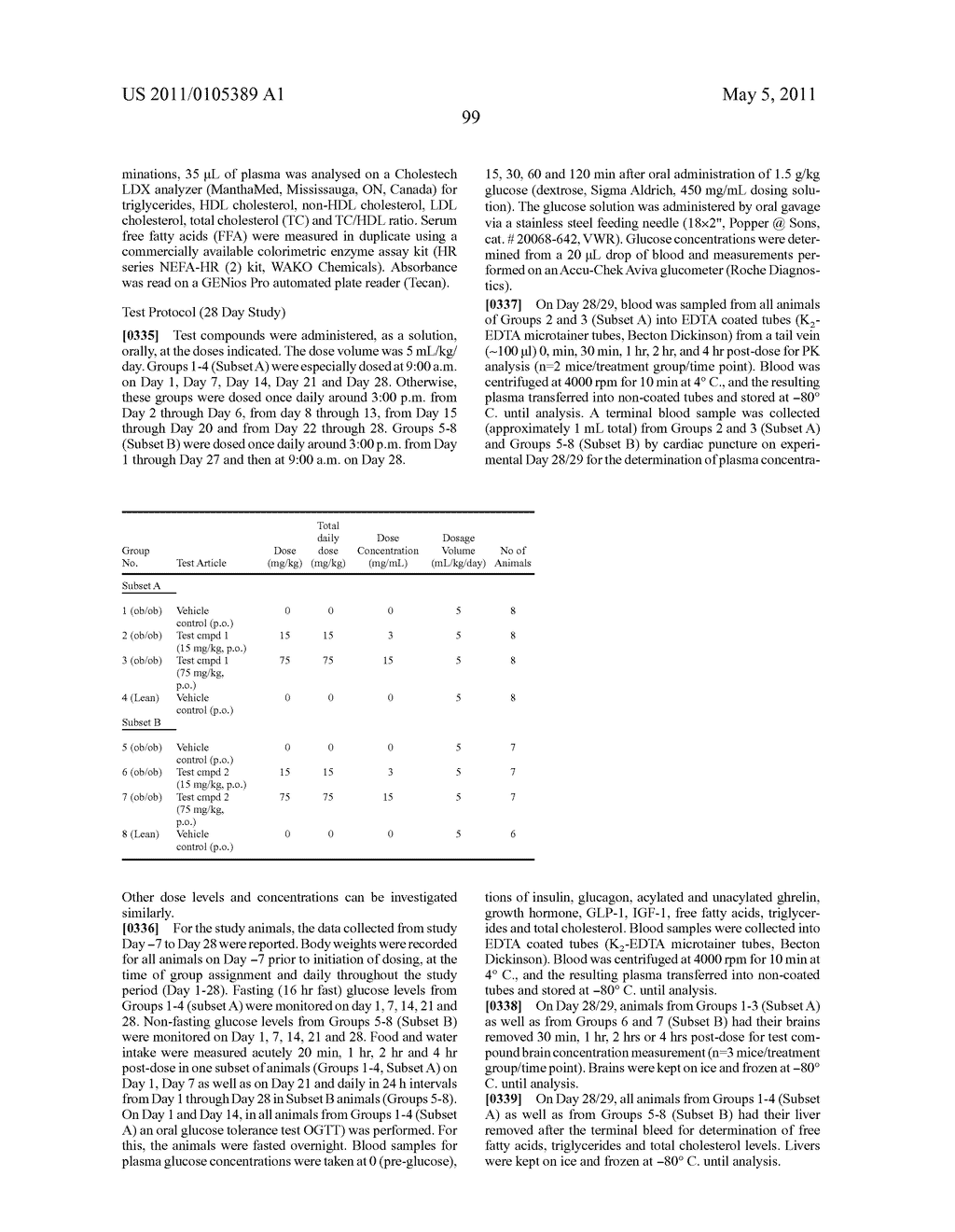 Macrocyclic Ghrelin Receptor Antagonists and Inverse Agonists and Methods of Using the Same - diagram, schematic, and image 113