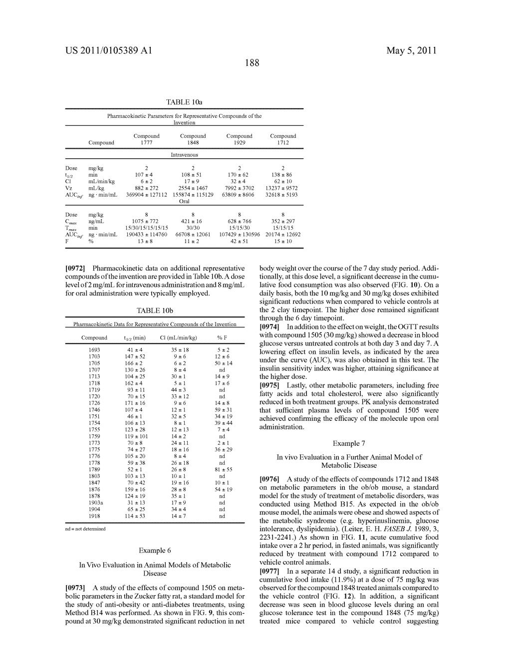 Macrocyclic Ghrelin Receptor Antagonists and Inverse Agonists and Methods of Using the Same - diagram, schematic, and image 202