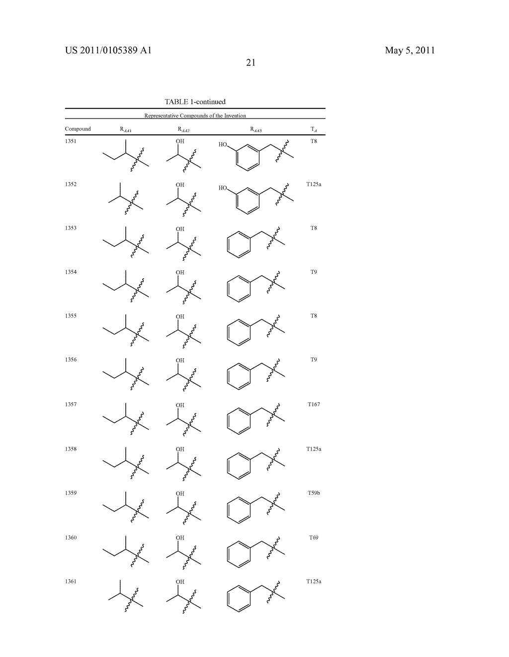 Macrocyclic Ghrelin Receptor Antagonists and Inverse Agonists and Methods of Using the Same - diagram, schematic, and image 35