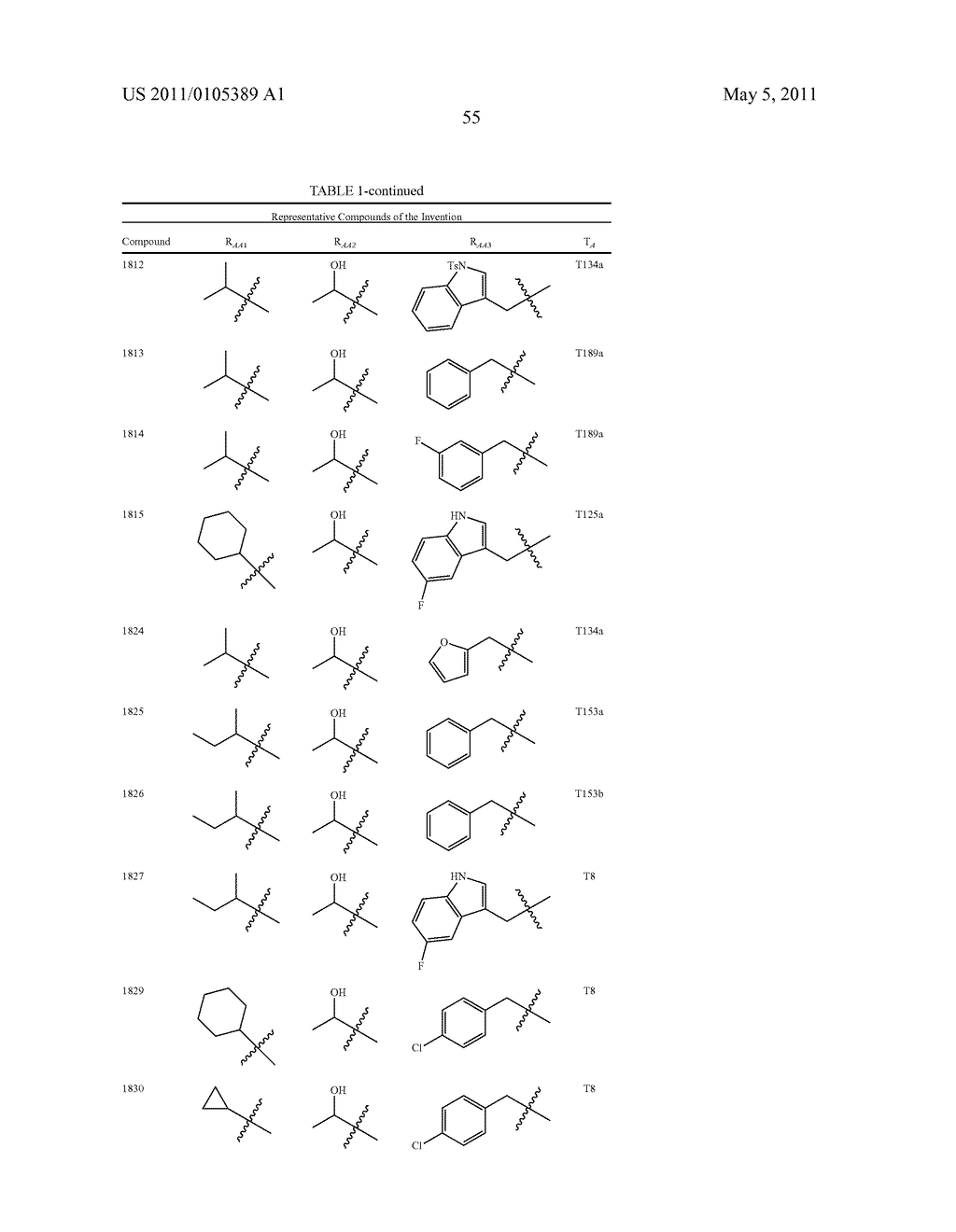 Macrocyclic Ghrelin Receptor Antagonists and Inverse Agonists and Methods of Using the Same - diagram, schematic, and image 69