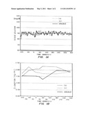 Methods and Compositions for Delivering Peptides diagram and image