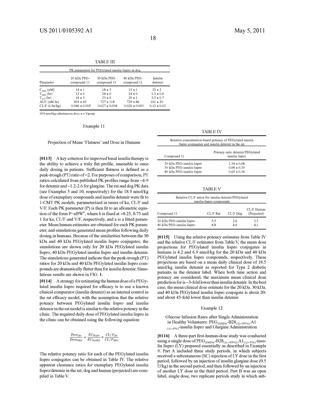 Pegylated Insulin Lispro Compounds - diagram, schematic, and image 21