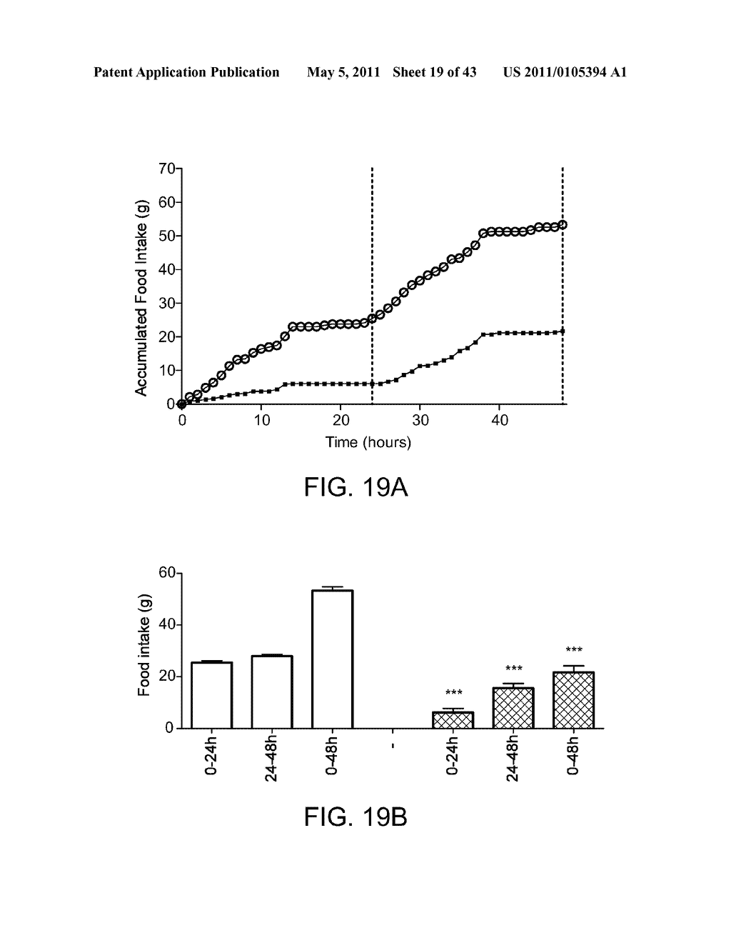 Amylin Derivatives - diagram, schematic, and image 20