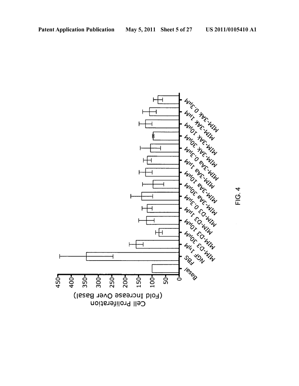 Beta-Turn Peptidomimetic Cyclic Compounds for Treating Dry Eye - diagram, schematic, and image 06