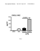 COMPOSITIONS AND METHODS FOR TREATING CORNEAL INFLAMMATION diagram and image