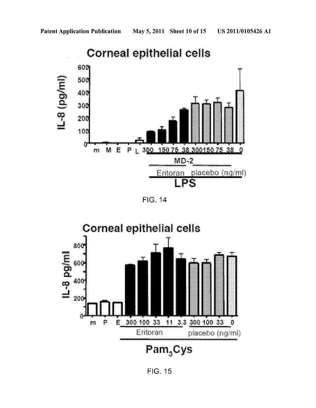 COMPOSITIONS AND METHODS FOR TREATING CORNEAL INFLAMMATION - diagram, schematic, and image 11