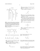 COMPOSITIONS AND METHODS FOR TREATING CORNEAL INFLAMMATION diagram and image