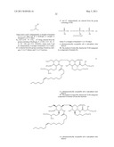 COMPOSITIONS AND METHODS FOR TREATING CORNEAL INFLAMMATION diagram and image