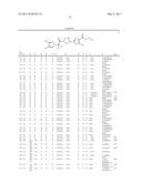 Thiazole-4-Carboxylic Acid Esters and Thioesters as Plant Protection Agents diagram and image