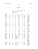 Thiazole-4-Carboxylic Acid Esters and Thioesters as Plant Protection Agents diagram and image