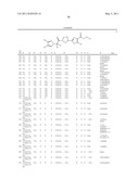 Thiazole-4-Carboxylic Acid Esters and Thioesters as Plant Protection Agents diagram and image