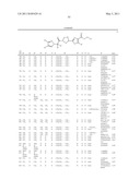 Thiazole-4-Carboxylic Acid Esters and Thioesters as Plant Protection Agents diagram and image