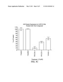 ANDROGEN RECEPTOR INACTIVATION CONTRIBUTES TO ANTITUMOR EFFICACY OF CYP17 INHIBITORS IN PROSTATE CANCER diagram and image