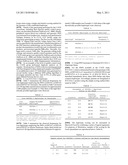 METHODS AND COMPOSITIONS FOR THE TREATMENT OF PSYCHOTIC DISORDERS THROUGH THE IDENTIFICATION OF THE SULT4A1-1 HAPLOTYPE diagram and image