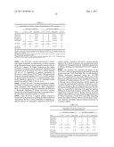 METHODS AND COMPOSITIONS FOR THE TREATMENT OF PSYCHOTIC DISORDERS THROUGH THE IDENTIFICATION OF THE SULT4A1-1 HAPLOTYPE diagram and image