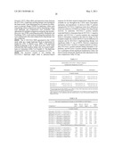 METHODS AND COMPOSITIONS FOR THE TREATMENT OF PSYCHOTIC DISORDERS THROUGH THE IDENTIFICATION OF THE SULT4A1-1 HAPLOTYPE diagram and image