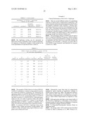 METHODS AND COMPOSITIONS FOR THE TREATMENT OF PSYCHOTIC DISORDERS THROUGH THE IDENTIFICATION OF THE SULT4A1-1 HAPLOTYPE diagram and image